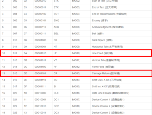 SN 某二级站点登录处CRLF注入,导致全站沦陷XSS(及绕过限制实现URL跳转)-XSS博客