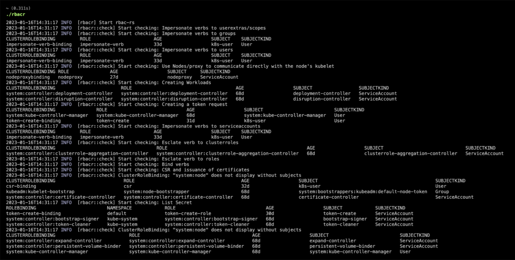 K8S API访问控制之RBAC利用