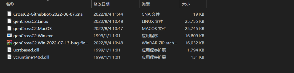 红队技术 - Cobaltstrike 之 Linux 上线