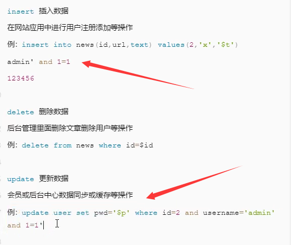 WEB 漏洞-二次,加解密,DNS 等注入