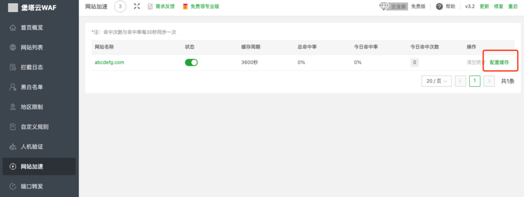 宝塔 WAF 最新版 RCE 0Day 漏洞,可直接获取 root 权限