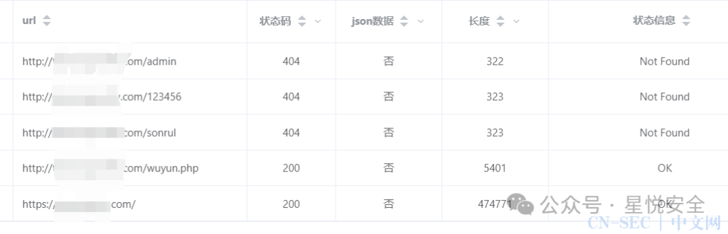 图片[14]-记一次梦里渗透某鱼诈骗站到挖掘通用day