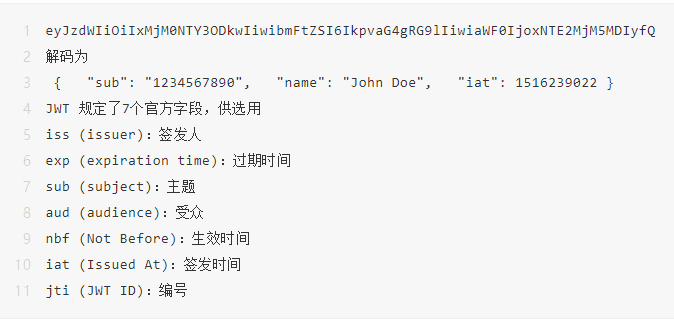 图片[2]-从hfctf学习JWT伪造