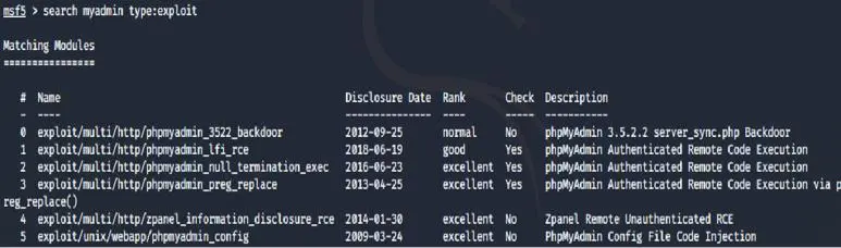 图片[18]-Metasploit -- 目录详解及常用命令