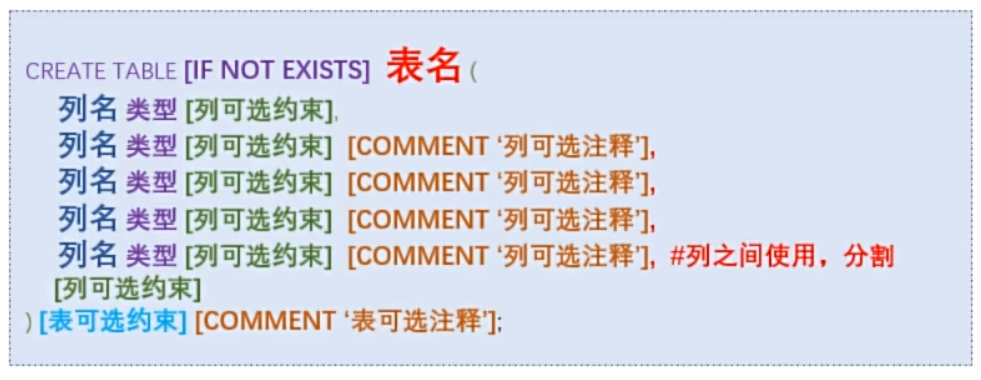 图片[2]-Mysql 自学笔记-XSS博客
