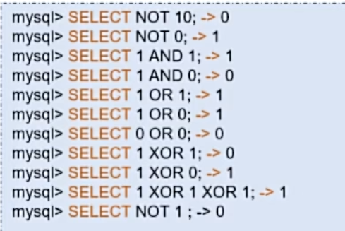 图片[8]-Mysql 自学笔记-XSS博客