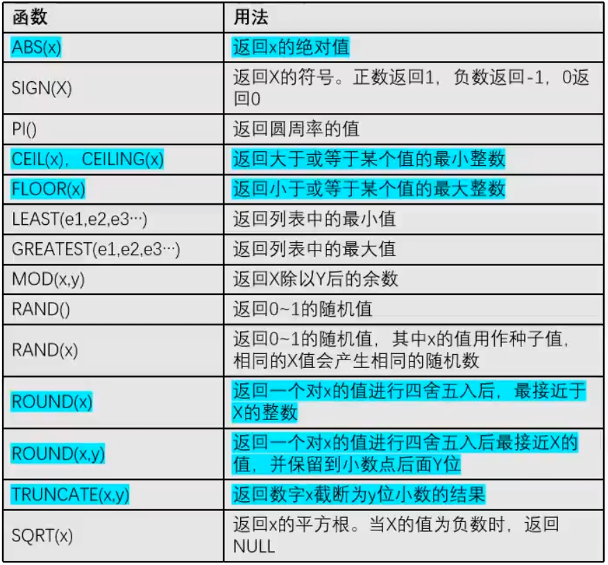 图片[10]-Mysql 自学笔记-XSS博客
