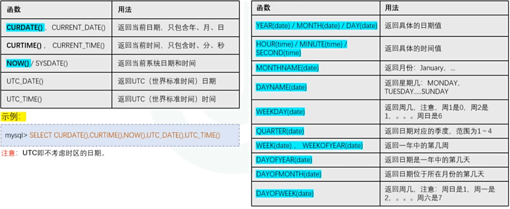图片[12]-Mysql 自学笔记-XSS博客