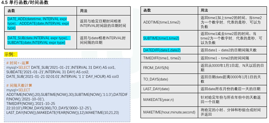 图片[13]-Mysql 自学笔记-XSS博客